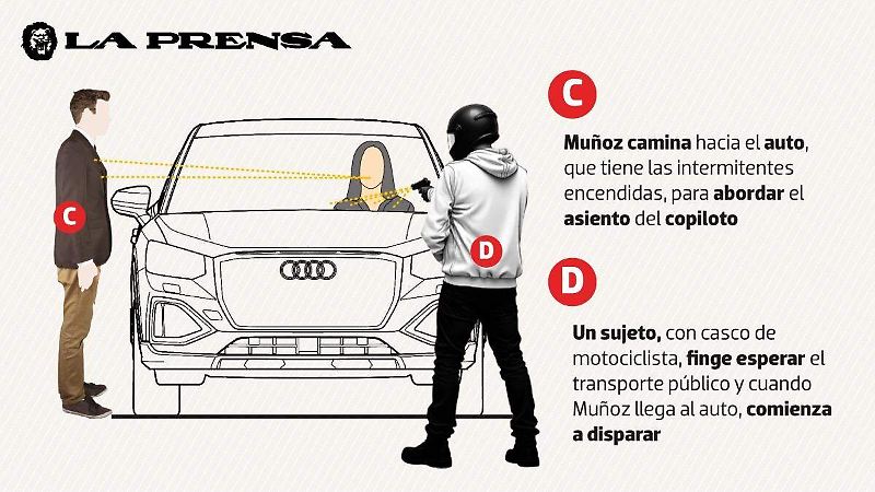 Crimen (2)